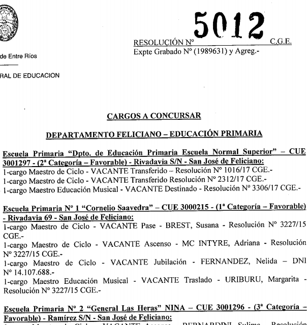 NÓMINA DE CARGOS VACANTES DEL DEPARTAMENTO FELICIANO