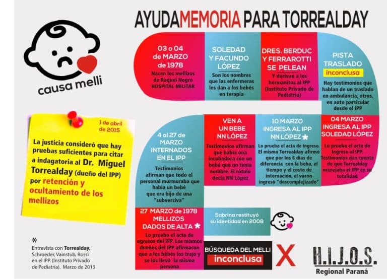 Foto 1 de la galería