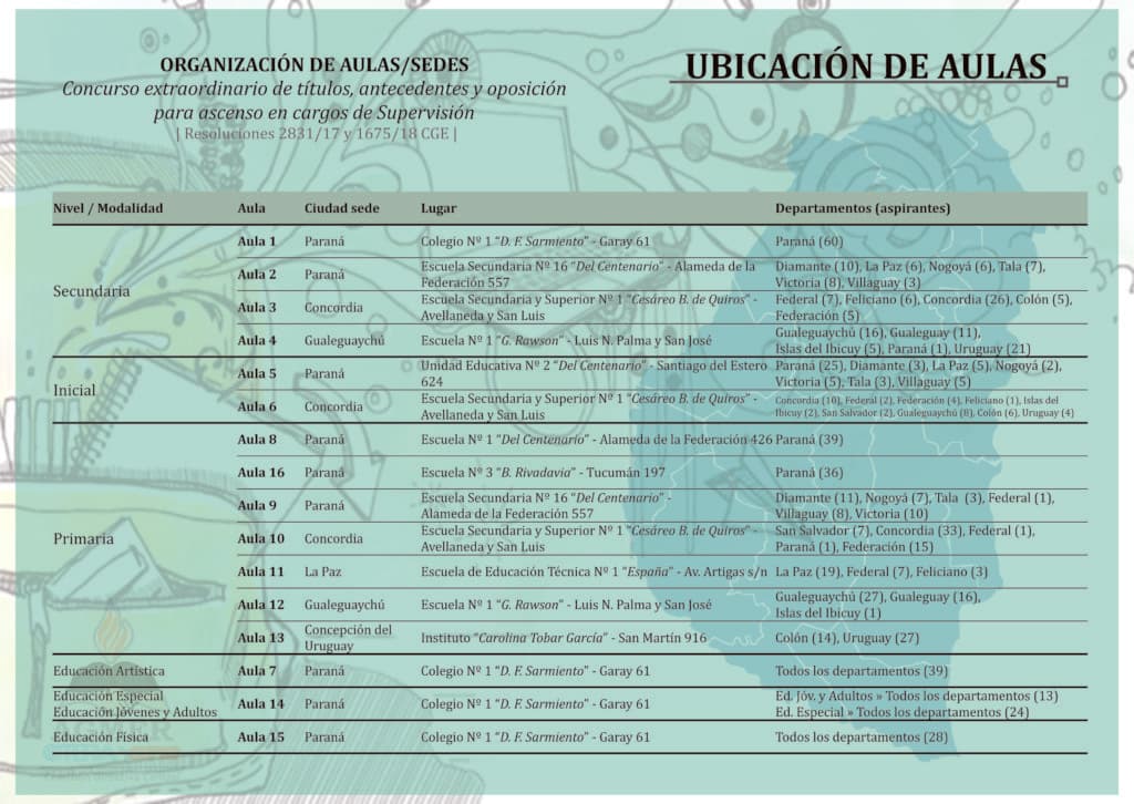 Foto 1 de la galería