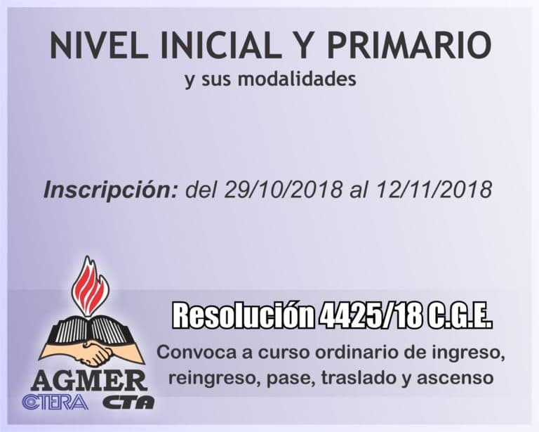 Resolución 4425/18 CGE: Concurso ordinario de Nivel Inicial y Primario