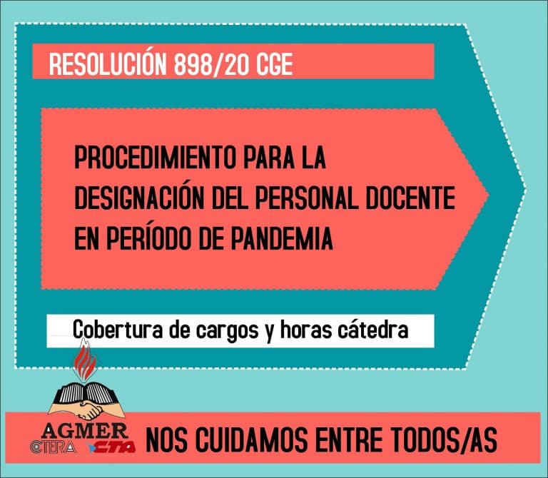 Resolución 898/20 CGE: Procedimiento para la designación de personal docente en período de pandemia