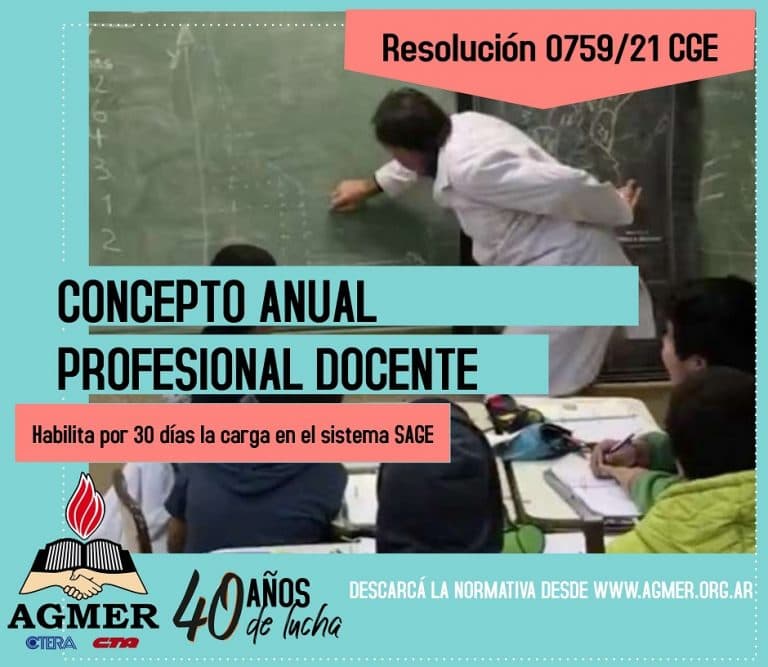 Resolución 0759/21: Concepto anual profesional docente