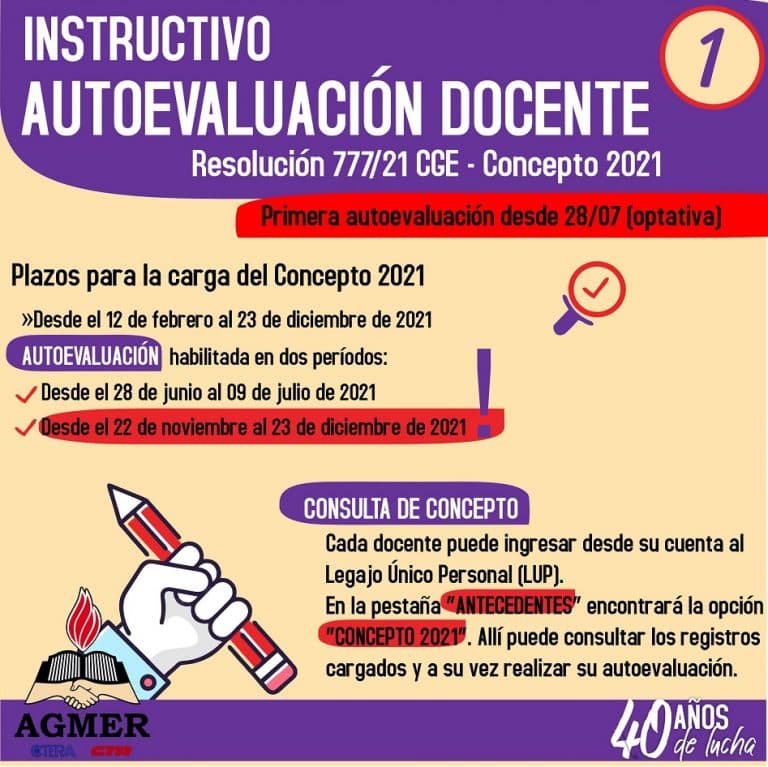 Autoevaluación docente. Instructivo