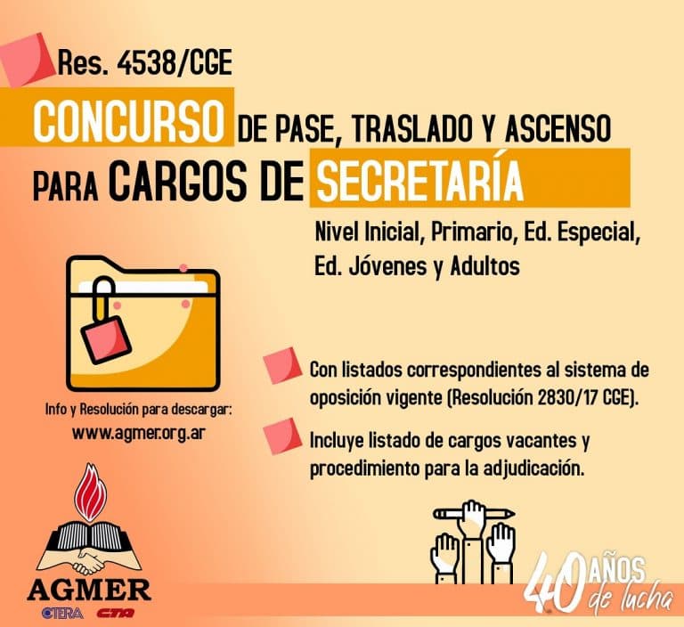 Concurso de pases, traslados y ascensos para cargos de Secretaría de Inicial, Primaria y sus modalidades