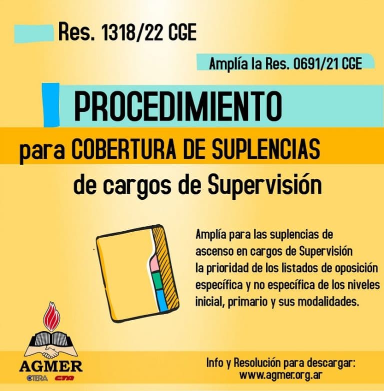 Res. 1318/22 CGE: Procedimiento para la cobertura de suplencias de cargos de Supervisor/a