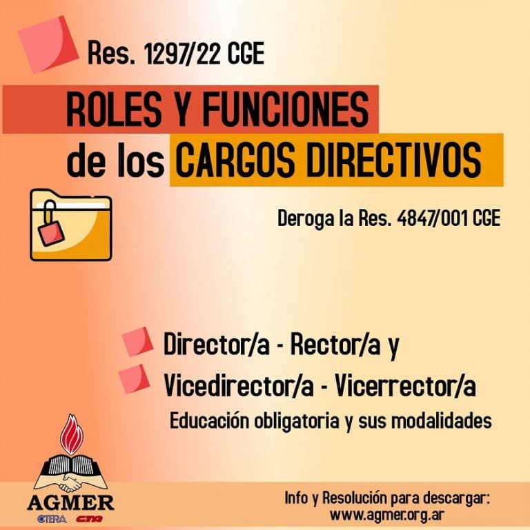 Resolución 1297/22 CGE: Roles y funciones de los cargos directivos