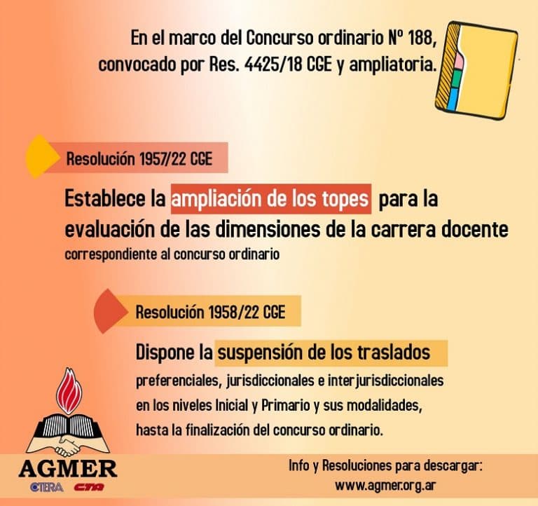 Resoluciones vinculadas al Concurso Ordinario Nº 188 (Res. 4425/18)