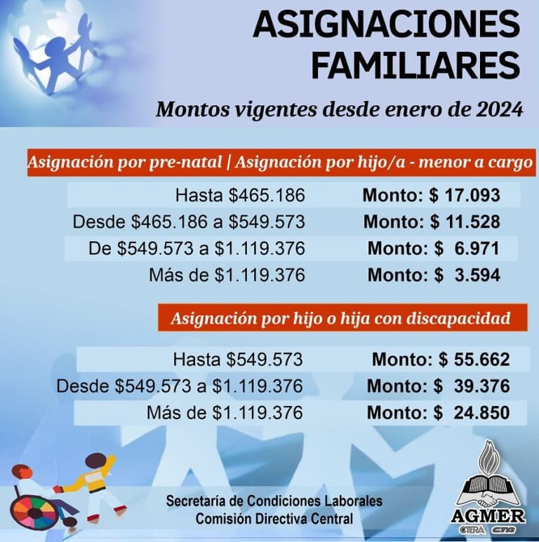 Foto 1 de la galería