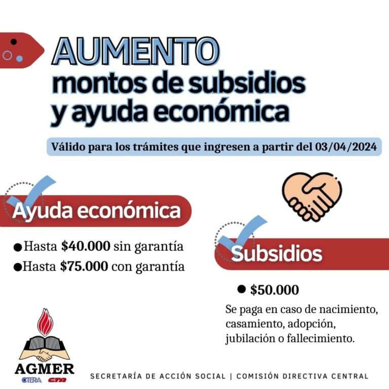 Aumento de los montos de subsidios y ayuda económica para afiliados/as