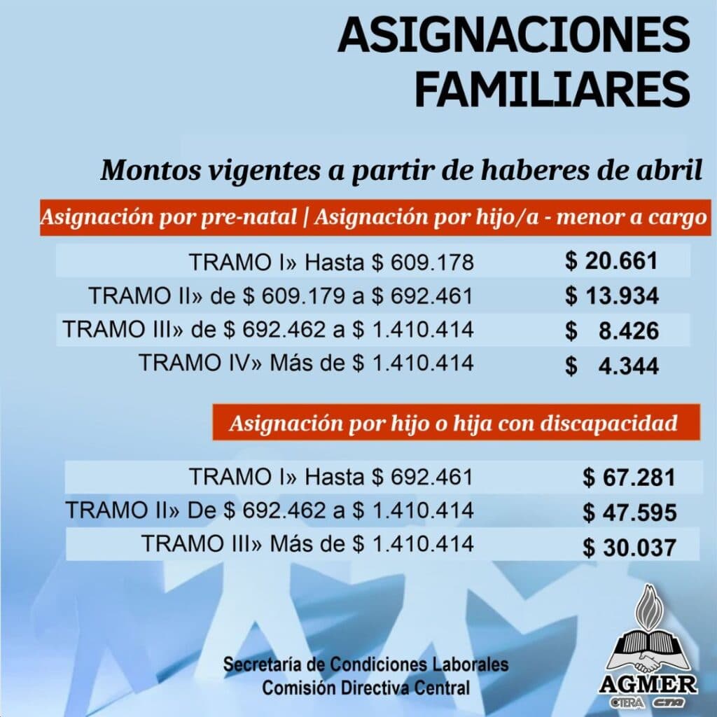 Foto 1 de la galería