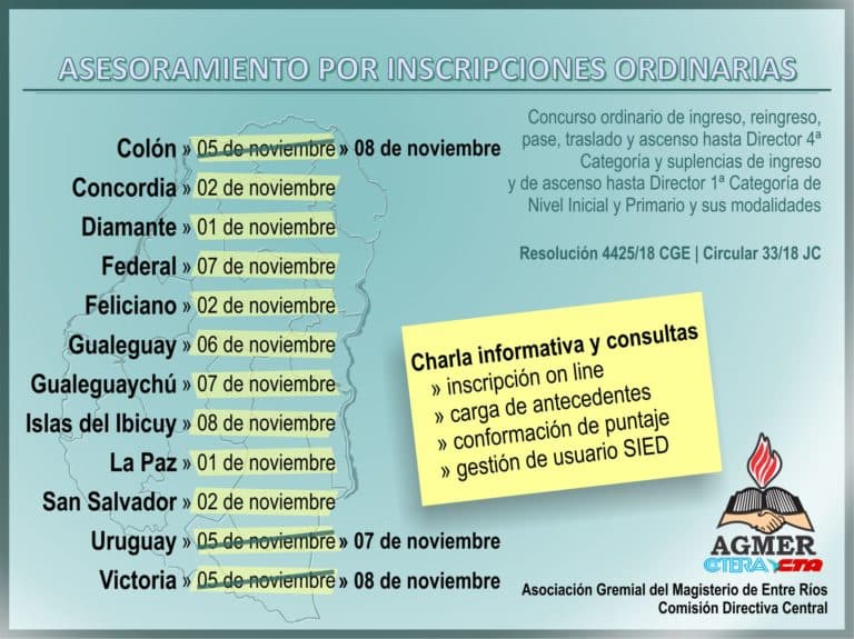 AGMER brindará asesoramiento por inscripciones ordinarias de Inicial y Primaria