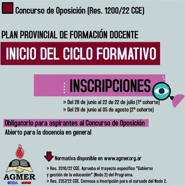 Resolución 2357/22 CGE: en el marco del Plan Provincial de Formación Docente